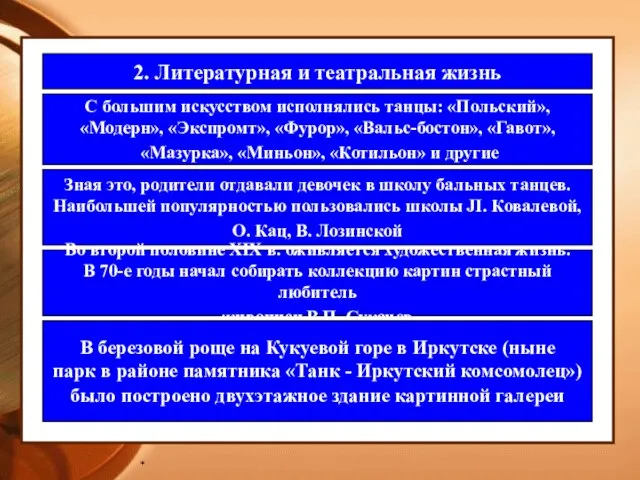 * 2. Литературная и театральная жизнь С большим искусством исполнялись танцы: «Польский»,