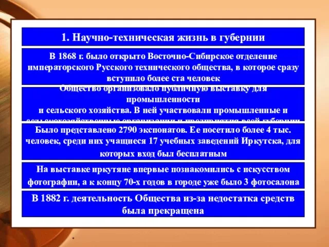 * 1. Научно-техническая жизнь в губернии В 1868 г. было открыто Восточно-Сибирское