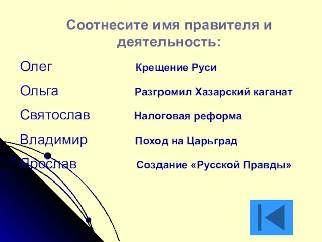 Соотнесите имя правителя и деятельность: Олег Крещение Руси Ольга Разгромил Хазарский каганат