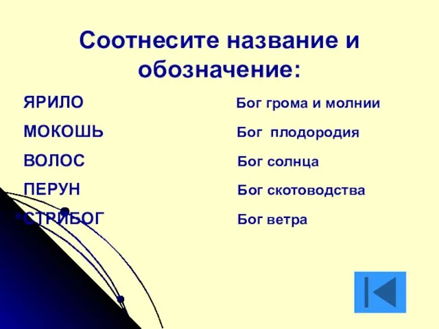 Соотнесите название и обозначение: ЯРИЛО Бог грома и молнии МОКОШЬ Бог плодородия