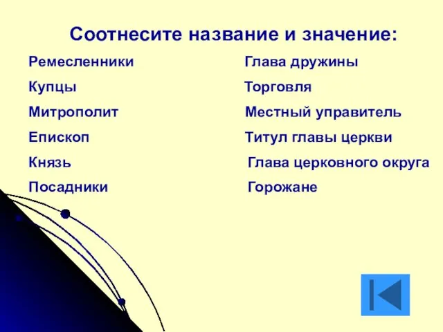 Соотнесите название и значение: Ремесленники Глава дружины Купцы Торговля Митрополит Местный управитель