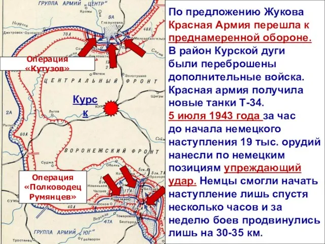Курск По предложению Жукова Красная Армия перешла к преднамеренной обороне. В район