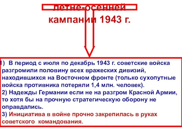 В период с июля по декабрь 1943 г. советские войска разгромили половину