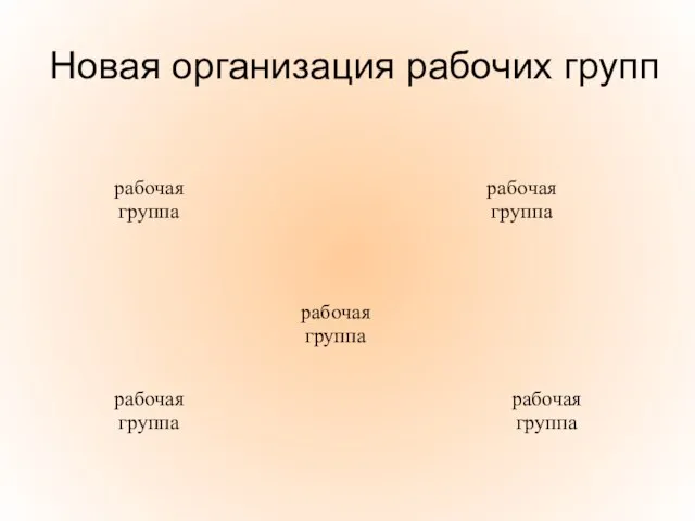 Новая организация рабочих групп рабочая группа рабочая группа рабочая группа рабочая группа рабочая группа