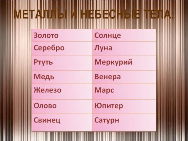 МЕТАЛЛЫ И НЕБЕСНЫЕ ТЕЛА: