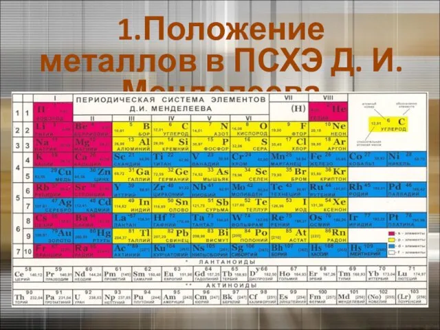 1.Положение металлов в ПСХЭ Д. И. Менделеева