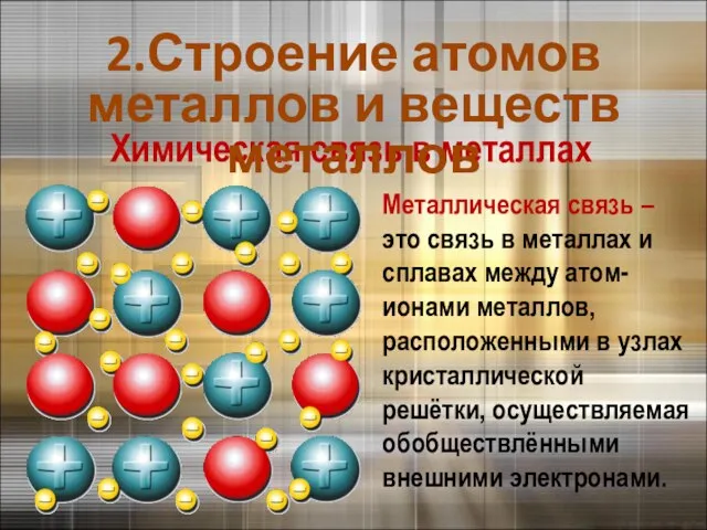 Металлическая связь – это связь в металлах и сплавах между атом-ионами металлов,