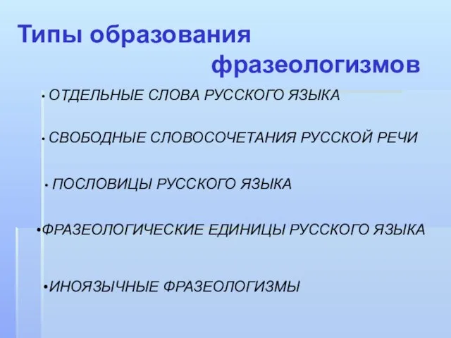 Типы образования фразеологизмов ОТДЕЛЬНЫЕ СЛОВА РУССКОГО ЯЗЫКА СВОБОДНЫЕ СЛОВОСОЧЕТАНИЯ РУССКОЙ РЕЧИ ПОСЛОВИЦЫ