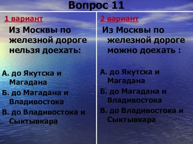 Вопрос 11 1 вариант Из Москвы по железной дороге нельзя доехать: А.