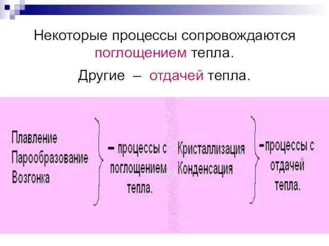 Некоторые процессы сопровождаются поглощением тепла. Другие – отдачей тепла.