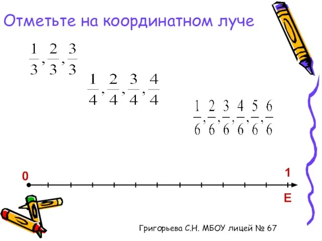 Отметьте на координатном луче Григорьева С.Н. МБОУ лицей № 67