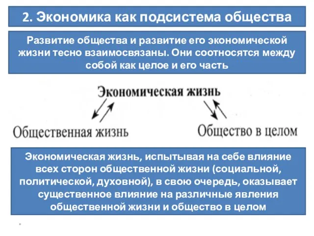 * 2. Экономика как подсистема общества Экономическая жизнь, испытывая на себе влияние