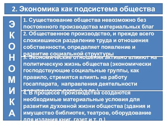 2. Экономика как подсистема общества 1. Существование общества невозможно без постоянного производства