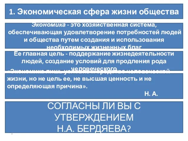 * 1. Экономическая сфера жизни общества Экономика - это хозяйственная система, обеспечивающая