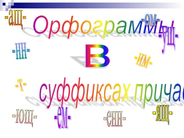 Орфограммы в суффиксах причастий -ущ- -ющ- -ащ- -ящ- -ем- -им- -ом- -енн- -нн- -т-