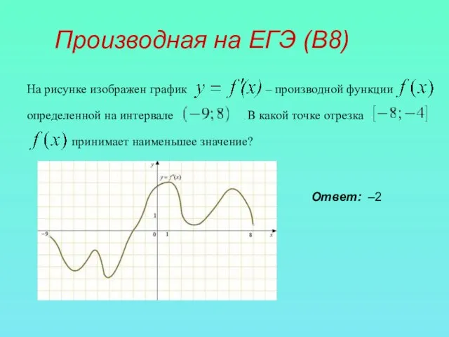 Производная на ЕГЭ (В8) На рисунке изображен график – производной функции определенной