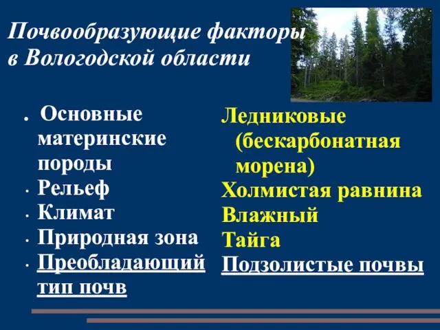 Почвообразующие факторы в Вологодской области . Основные материнские породы Рельеф Климат Природная