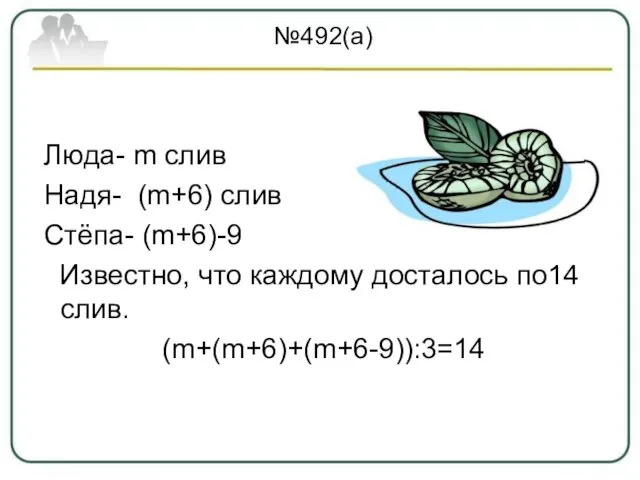 №492(а) Люда- m слив Надя- (m+6) слив Стёпа- (m+6)-9 Известно, что каждому досталось по14 слив. (m+(m+6)+(m+6-9)):3=14