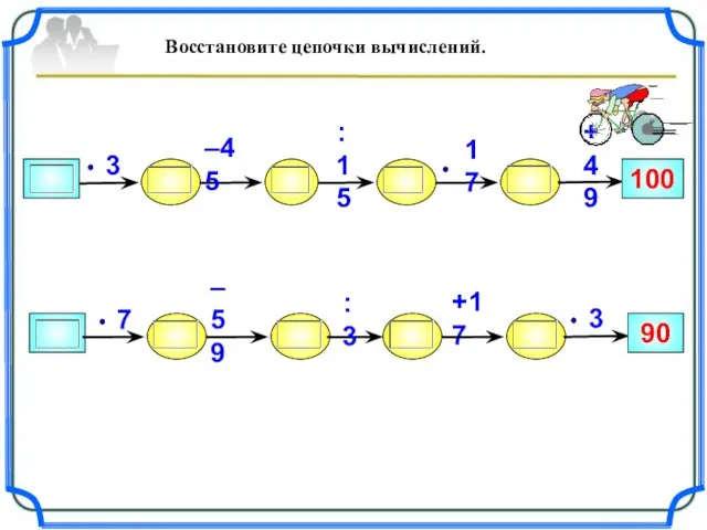 –59 100 +49 :15 –45 +17 90 :3 Восстановите цепочки вычислений.