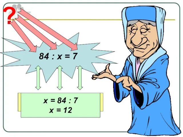 84 : х = 7 ? Делимое Неизвестный делитель Частное х =