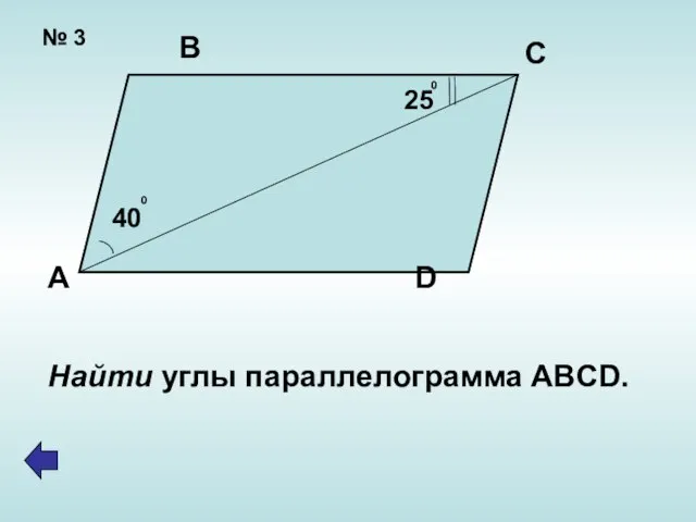 № 3 А В С D 40 0 25 0 Найти углы параллелограмма ABCD.