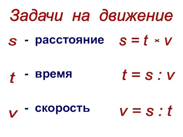 - расстояние - время - скорость Задачи на движение s v t