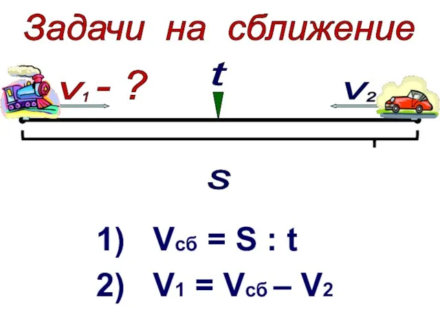 1) Vcб = S : t 2) V1 = Vсб – V2