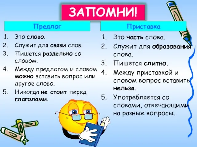 Это слово. Служит для связи слов. Пишется раздельно со словом. Между предлогом