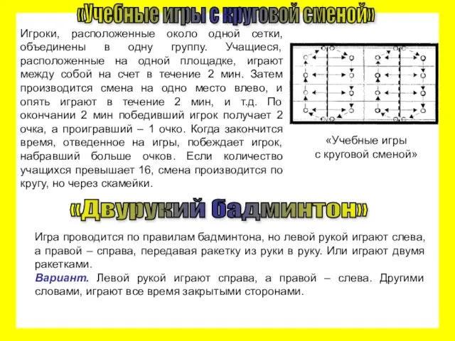 «Учебные игры с круговой сменой» Игроки, расположенные около одной сетки, объединены в