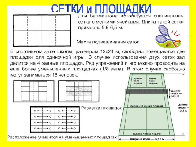 СЕТКИ и ПЛОЩАДКИ Для бадминтона используется специальная сетка с мелкими ячейками. Длина