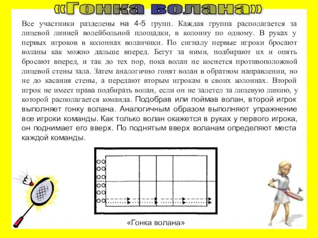 Все участники разделены на 4-5 групп. Каждая группа располагается за лицевой линией