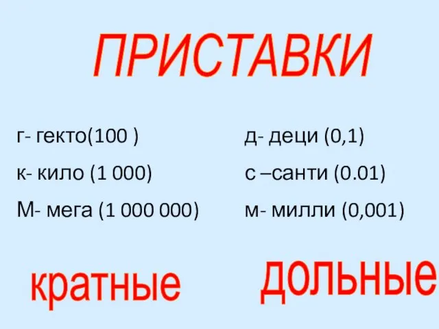 ПРИСТАВКИ г- гекто(100 ) к- кило (1 000) М- мега (1 000