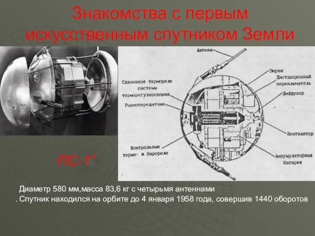 Знакомства с первым искусственным спутником Земли Диаметр 580 мм,масса 83,6 кг с