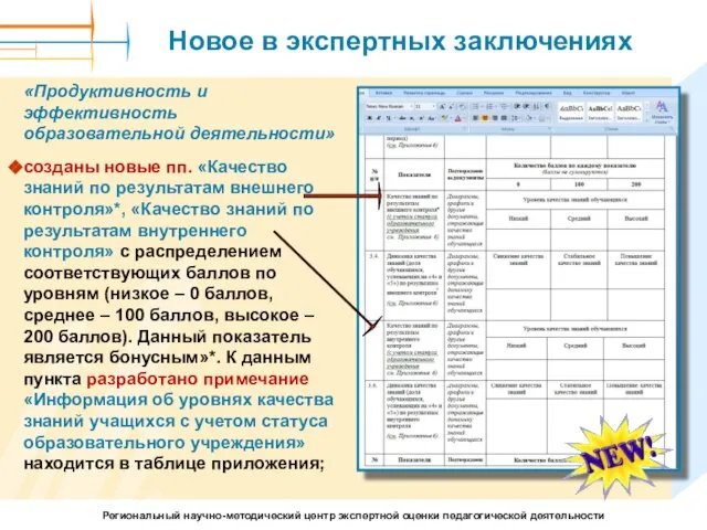 Новое в экспертных заключениях «Продуктивность и эффективность образовательной деятельности» созданы новые пп.