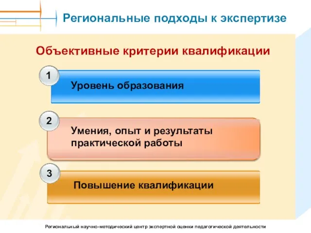 Объективные критерии квалификации Региональные подходы к экспертизе