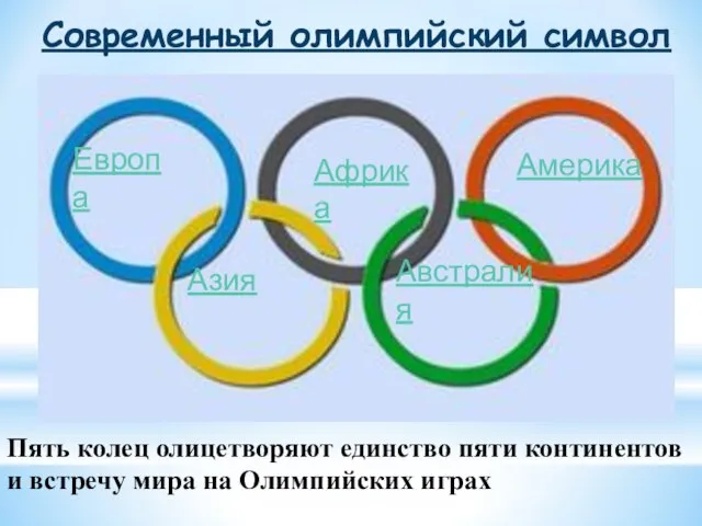 Современный олимпийский символ Пять колец олицетворяют единство пяти континентов и встречу мира