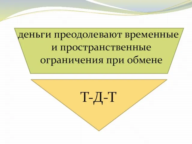 деньги преодолевают временные и пространственные ограничения при обмене Т-Д-Т