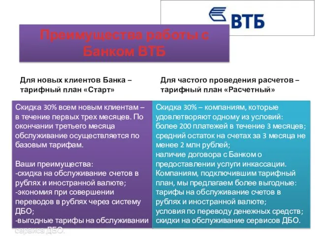 Преимущества работы с Банком ВТБ Для новых клиентов Банка – тарифный план