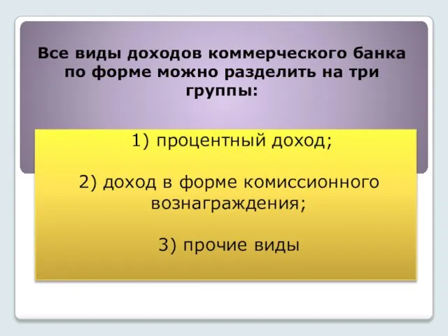 Все виды доходов коммерческого банка по форме можно разделить на три группы: