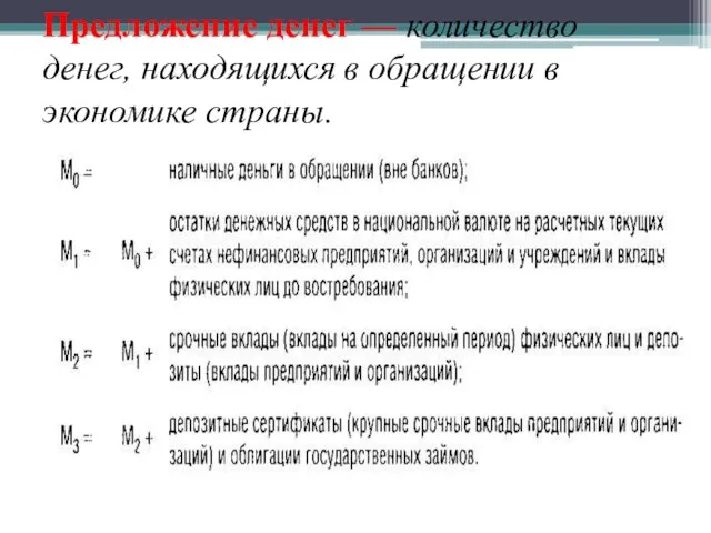 Предложение денег — количество денег, находящихся в обращении в экономике страны.