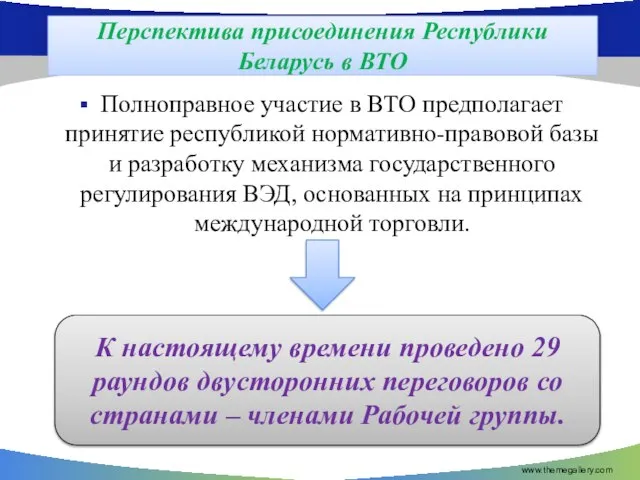 Перспектива присоединения Республики Беларусь в ВТО Полноправное участие в ВТО предполагает принятие