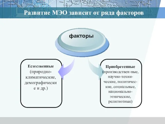 Развитие МЭО зависит от ряда факторов Естественные (природно-климатические, демографические и др.) факторы