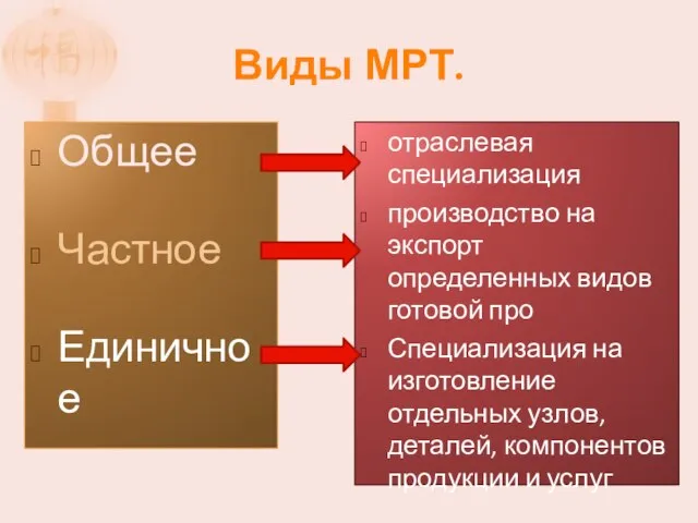 Виды МРТ. Общее Частное Единичное отраслевая специализация производство на экспорт определенных видов