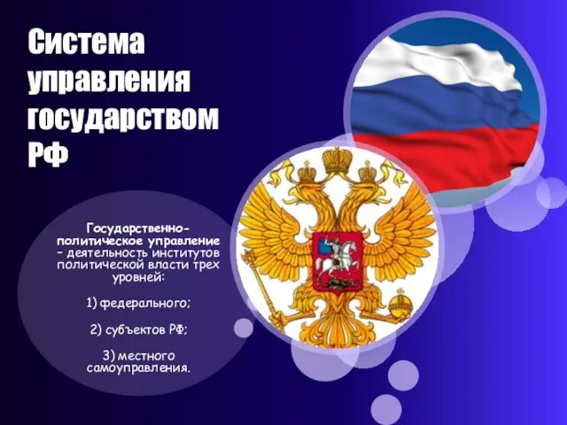 Система управления государством РФ Государственно-политическое управление – деятельность институтов политической власти трех