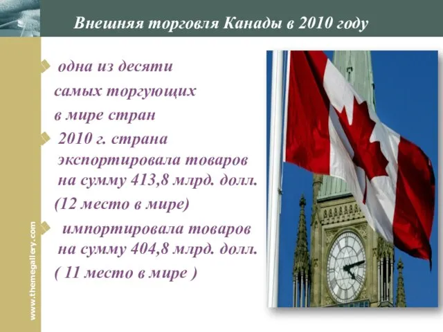 Внешняя торговля Канады в 2010 году одна из десяти самых торгующих в