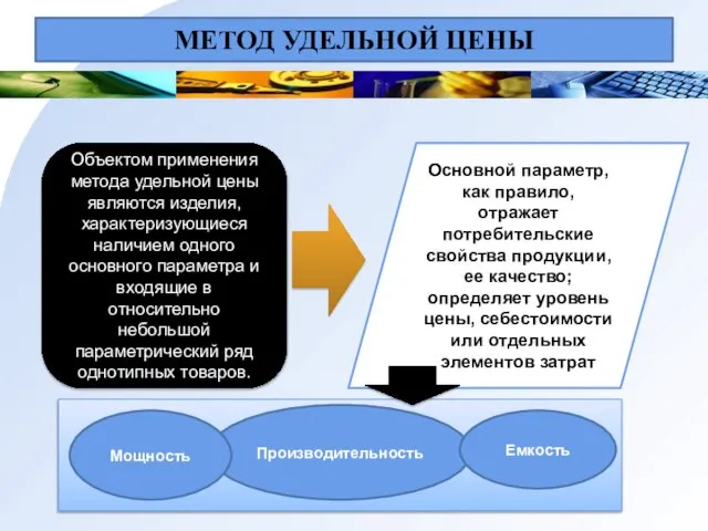 МЕТОД УДЕЛЬНОЙ ЦЕНЫ Объектом применения метода удельной цены являются изделия, характеризующиеся наличием