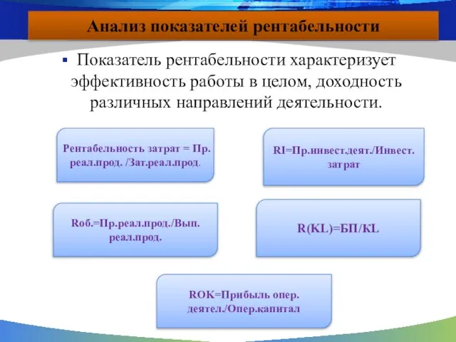 Анализ показателей рентабельности Показатель рентабельности характеризует эффективность работы в целом, доходность различных