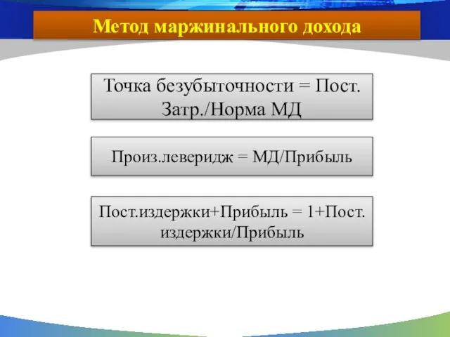 Метод маржинального дохода Точка безубыточности = Пост.Затр./Норма МД Произ.леверидж = МД/Прибыль Пост.издержки+Прибыль = 1+Пост.издержки/Прибыль