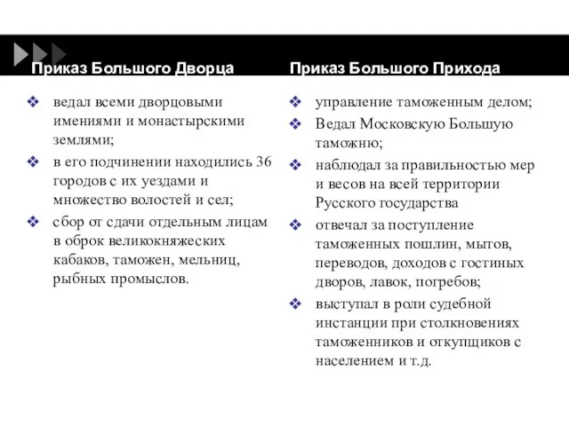 Приказ Большого Дворца ведал всеми дворцовыми имениями и монастырскими землями; в его