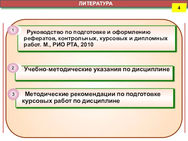 Учебно-методические указания по дисциплине 2 Руководство по подготовке и оформлению рефератов, контрольных,